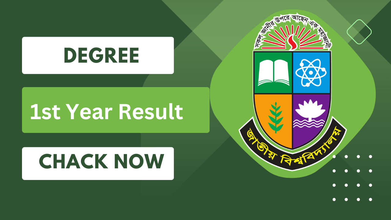 NU Degree 1st Year Result 2024