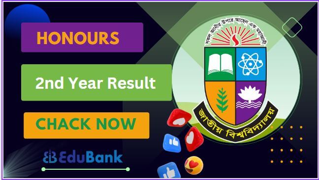 Honours 2nd Year Result 2023