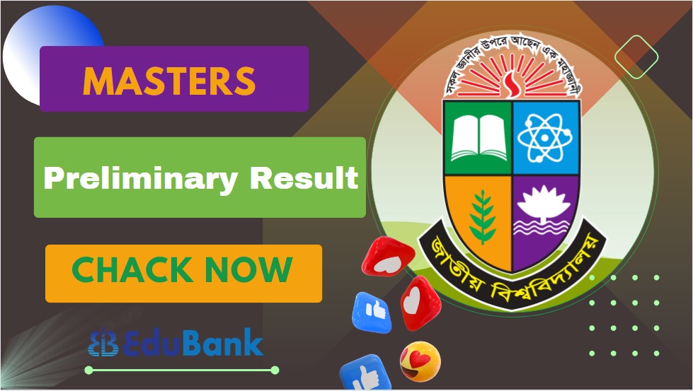 NUBD Masters part 1 Result 2024