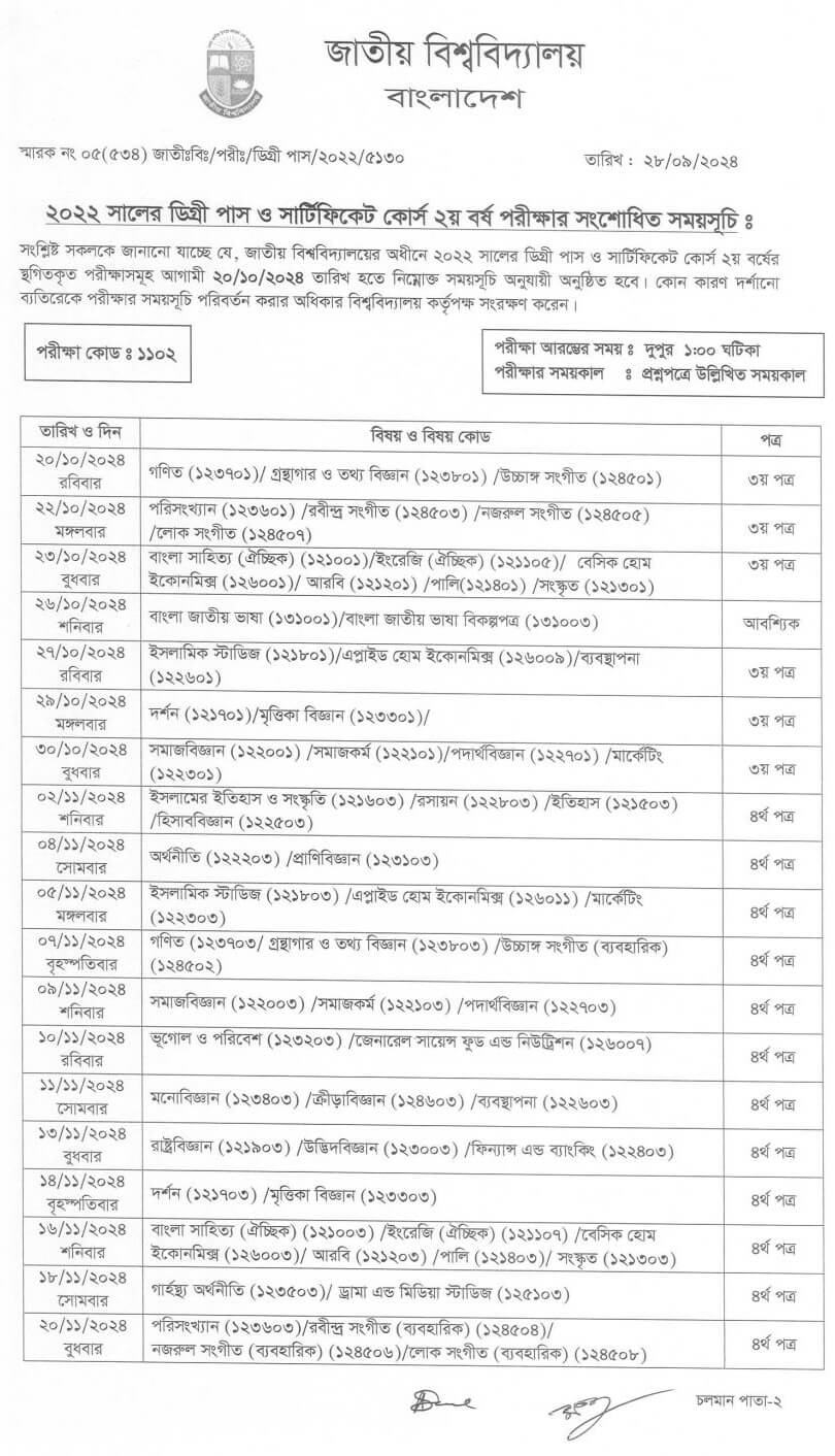 Degree 2nd year revise Routine 2024 session 2022